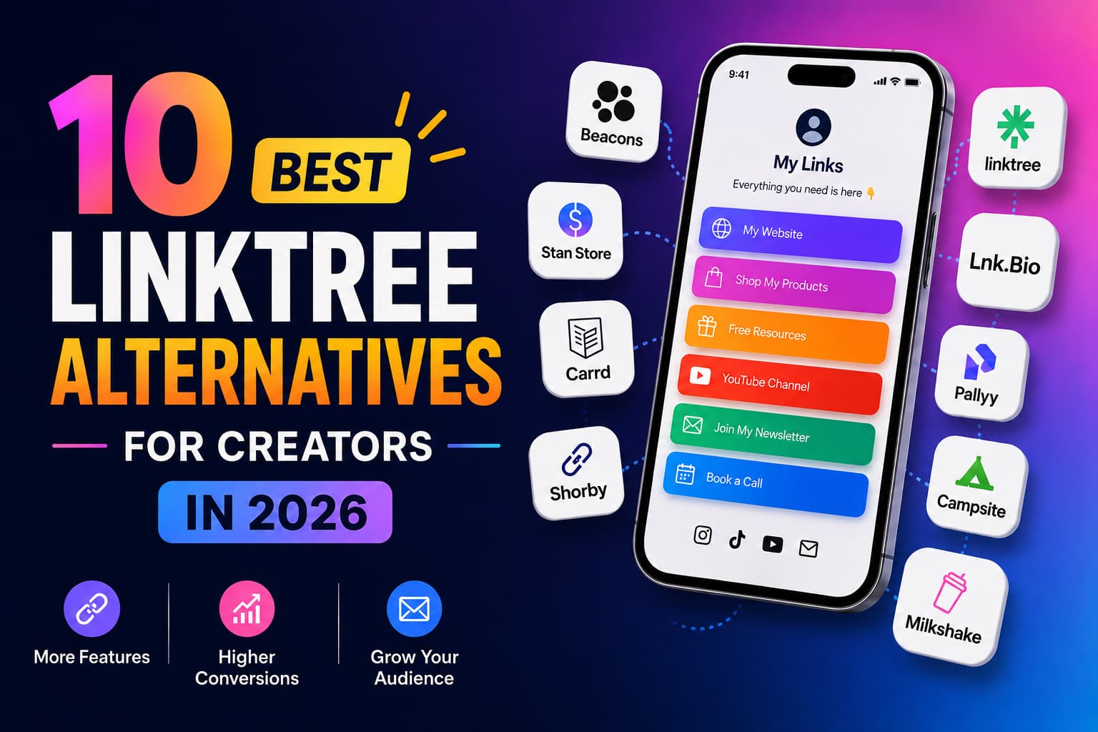 Illustration showing the 10 best Linktree alternatives for creators in 2026, featuring a smartphone with a colorful link-in-bio page surrounded by popular creator tools including Beacons, Stan Store, Carrd, Shorby, InstantDM, Lnk.Bio, Pallyy, Campsite, Milkshake, and MySocial. The design highlights features such as higher conversions, audience growth, and advanced link management for Instagram creators.