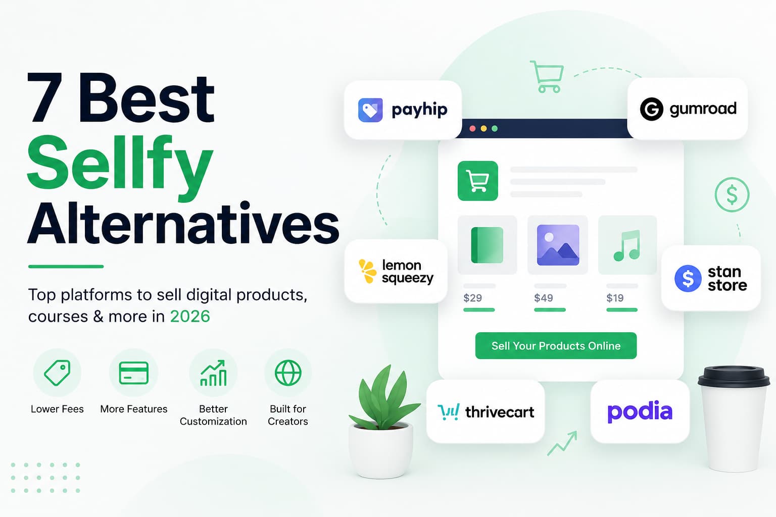 Comparison graphic showing the 7 best Sellfy alternatives for creators and small sellers in 2026, including Payhip, Gumroad, Lemon Squeezy, Stan Store, ThriveCart, and InstantDM with pricing, fees, and key benefits.