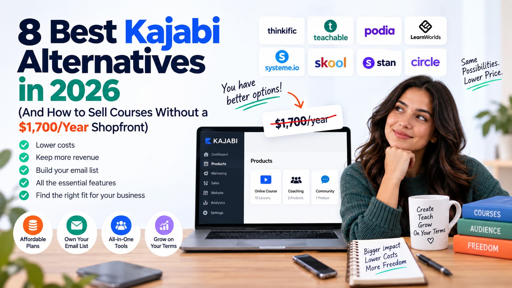 8 best Kajabi alternatives in 2026 compared for lower costs, course selling, email list ownership, essential features, and business growth.