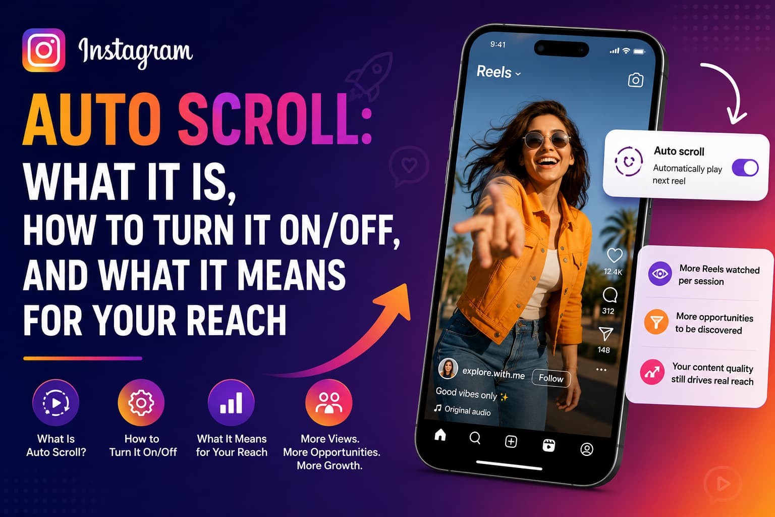 Hero banner for an Instagram Auto Scroll guide featuring a smartphone displaying Instagram Reels with the Auto Scroll toggle enabled. The design highlights what Instagram Auto Scroll is, how to turn it on or off, and how it affects reach, with callouts showing automatic Reel playback, increased viewing opportunities, and the importance of content quality for engagement and growth.
