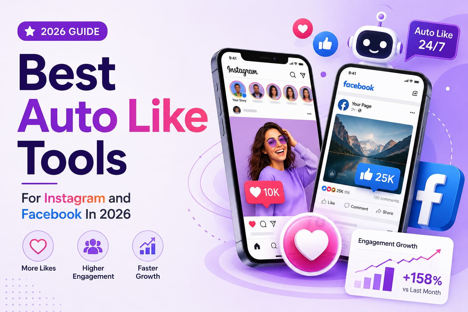 Best auto like tools for Instagram and Facebook in 2026, featuring social media phone screens, automated likes, engagement icons, and a purple analytics growth graphic.