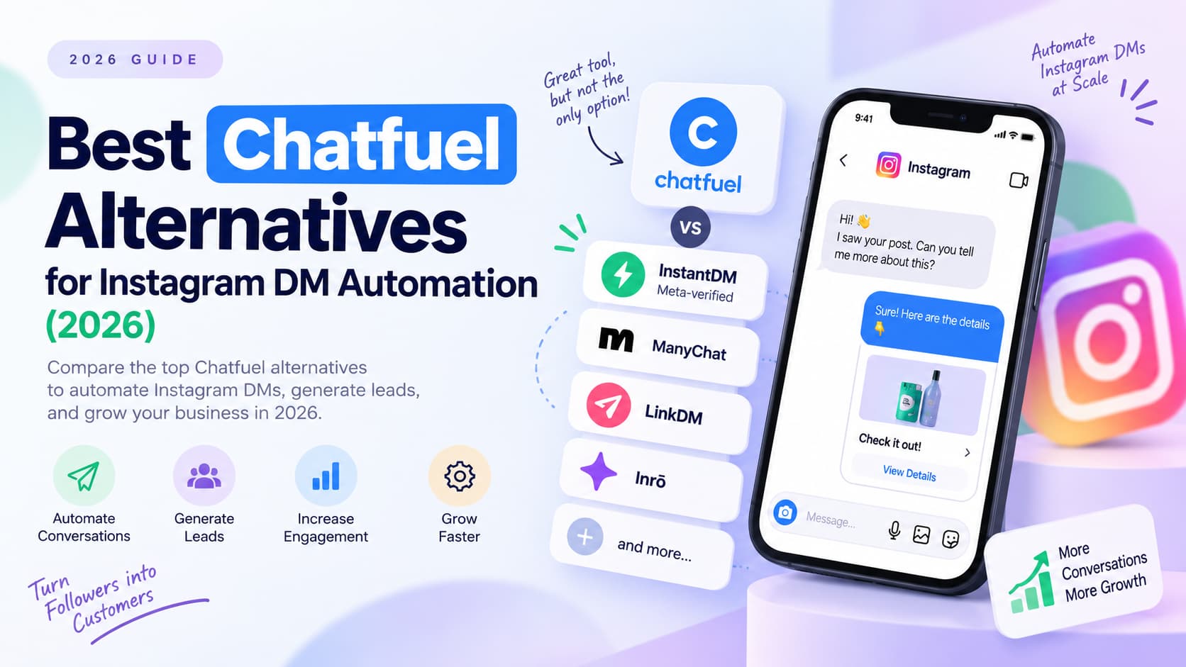Chatfuel alternatives for Instagram DM automation in 2026, featuring InstantDM, ManyChat, LinkDM, and Inrō with an Instagram DM smartphone interface.