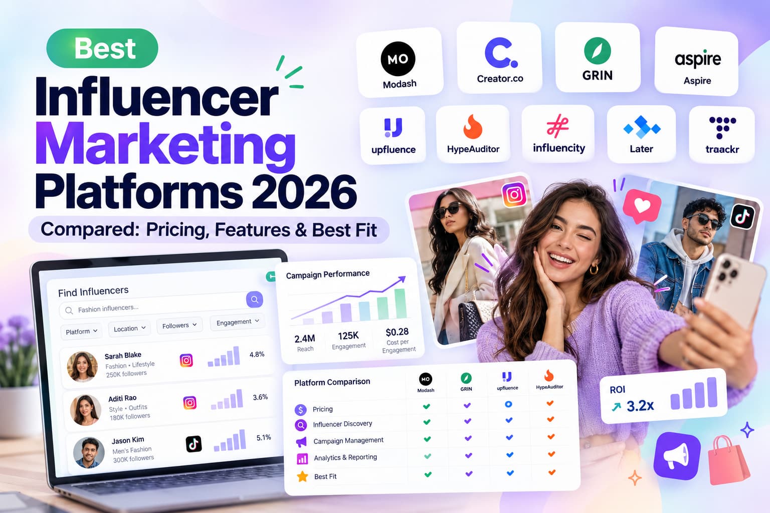 Best influencer marketing platforms in 2026 compared by pricing, features, influencer discovery, campaign management, analytics, and best fit.