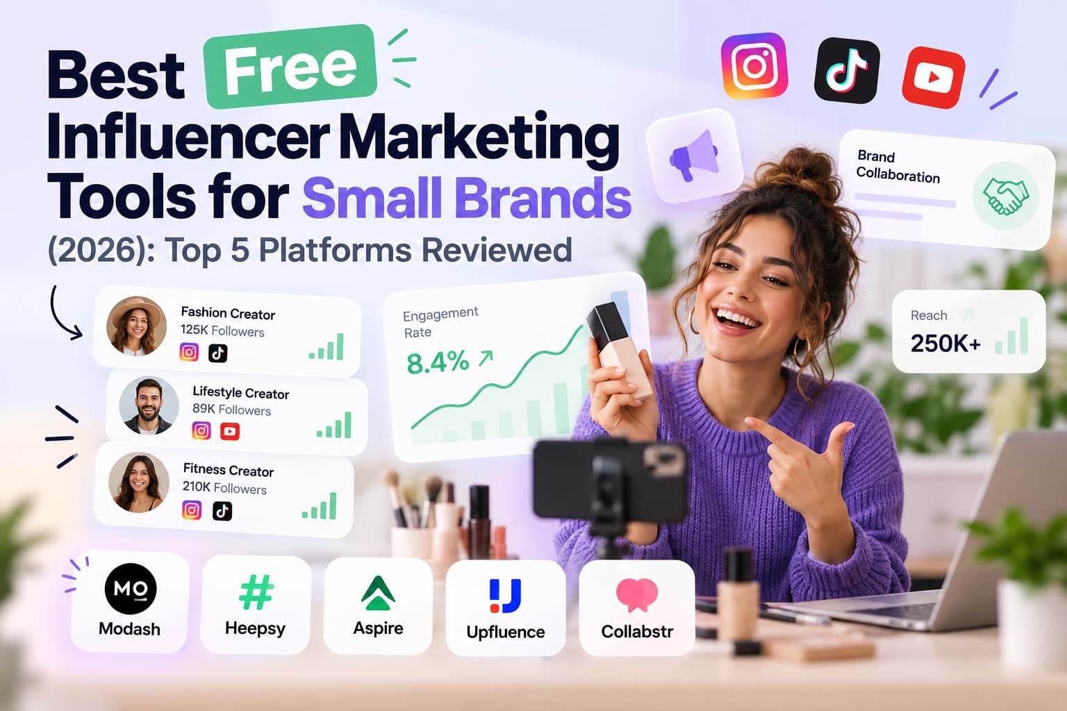 Best free influencer marketing tools for small brands in 2026, showing creator profiles, engagement analytics, social media icons, and five influencer marketing platforms.
