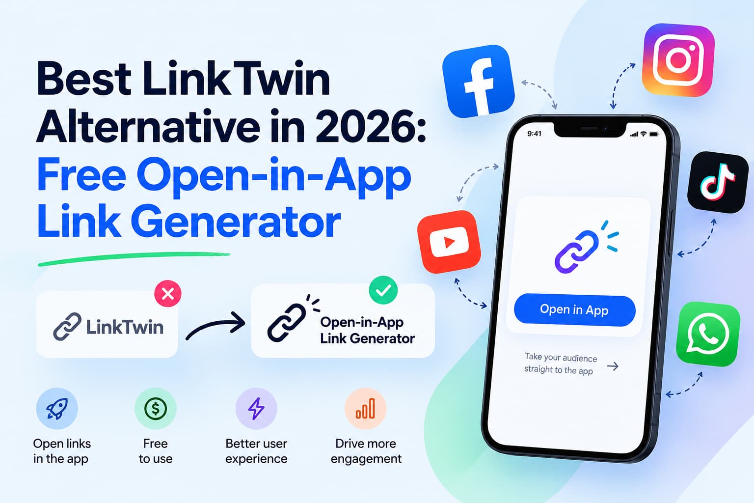LinkTwin alternative in 2026 featuring a free open-in-app link generator, smartphone deep linking, and social media platforms.