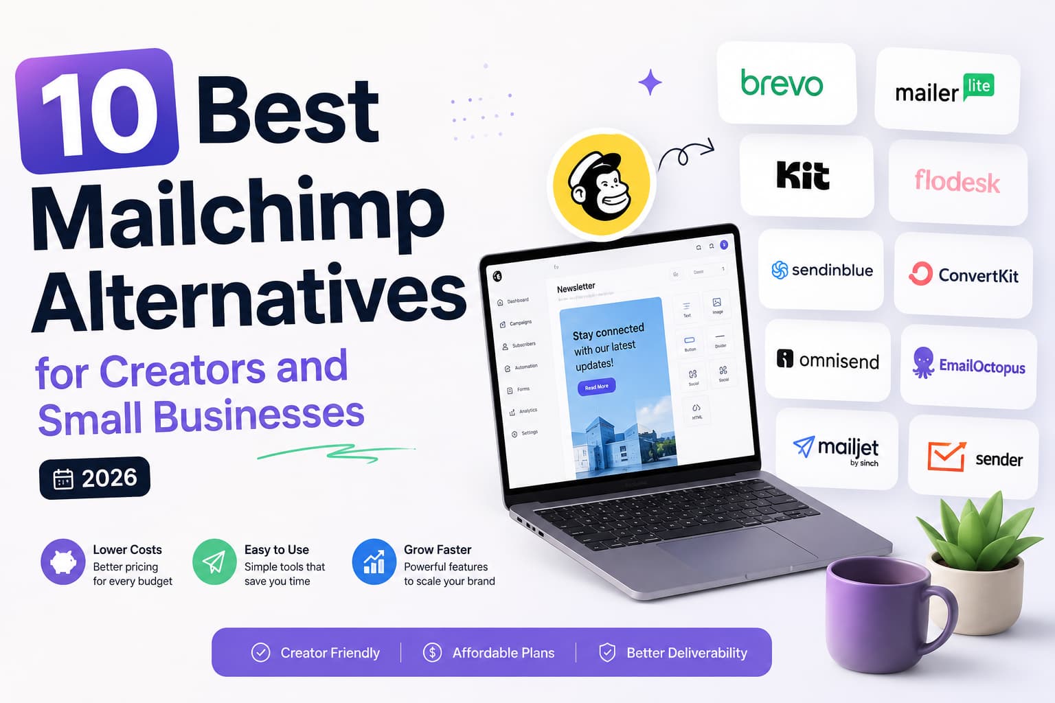 Illustration of a laptop displaying an email newsletter editor beside logos of popular Mailchimp alternatives, including Brevo, MailerLite, Kit, Flodesk, Omnisend, ConvertKit, EmailOctopus, Mailjet, Sendinblue, and Sender. Large headline reads 10 Best Mailchimp Alternatives for Creators and Small Businesses with a 2026 badge and icons highlighting lower costs, ease of use, faster growth, creator-friendly features, affordable plans, and better email deliverability.