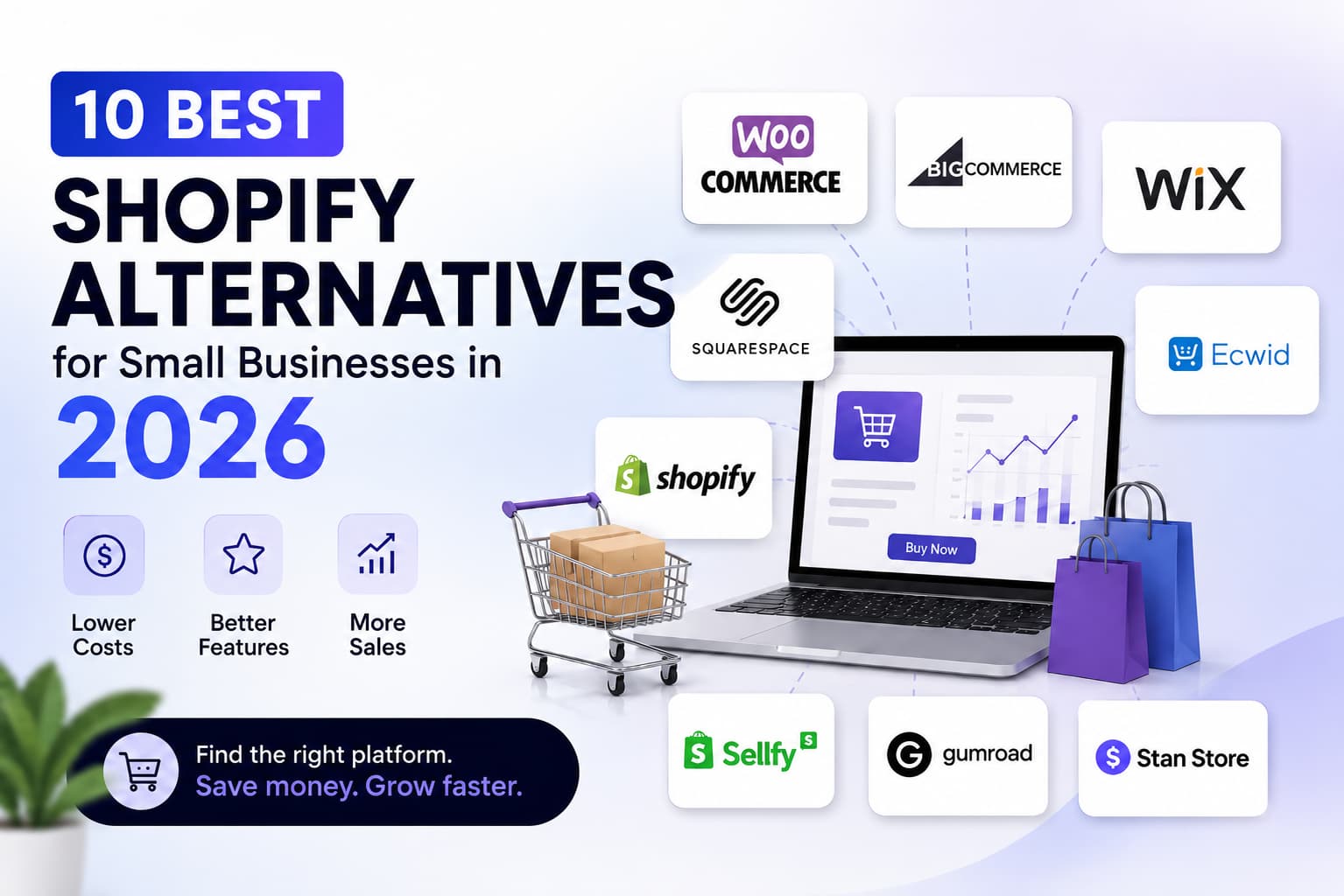 Comparison graphic showing the 10 best Shopify alternatives for small businesses in 2026, featuring WooCommerce, BigCommerce, Wix, Squarespace, InstantDM, Ecwid, Sellfy, Gumroad, and Stan Store around an ecommerce dashboard with shopping cart and online store illustrations, highlighting lower costs, better features, and increased sales.