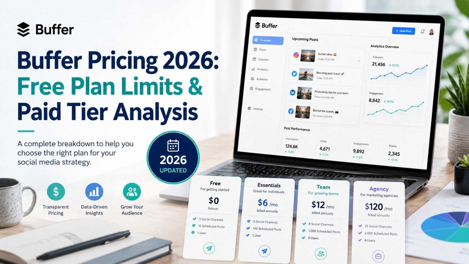 Buffer Pricing 2026: Free Plan Limits & Paid Tier Analysis