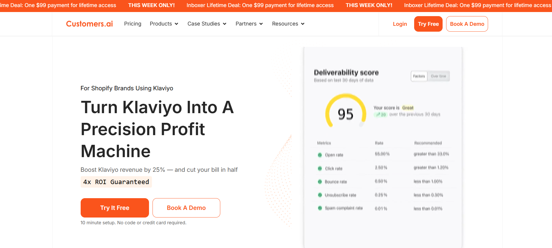 Customers.ai landing page with the headline "Turn Klaviyo Into A Precision Profit Machine" featuring a deliverability score dashboard and a call to action to start a free trial.