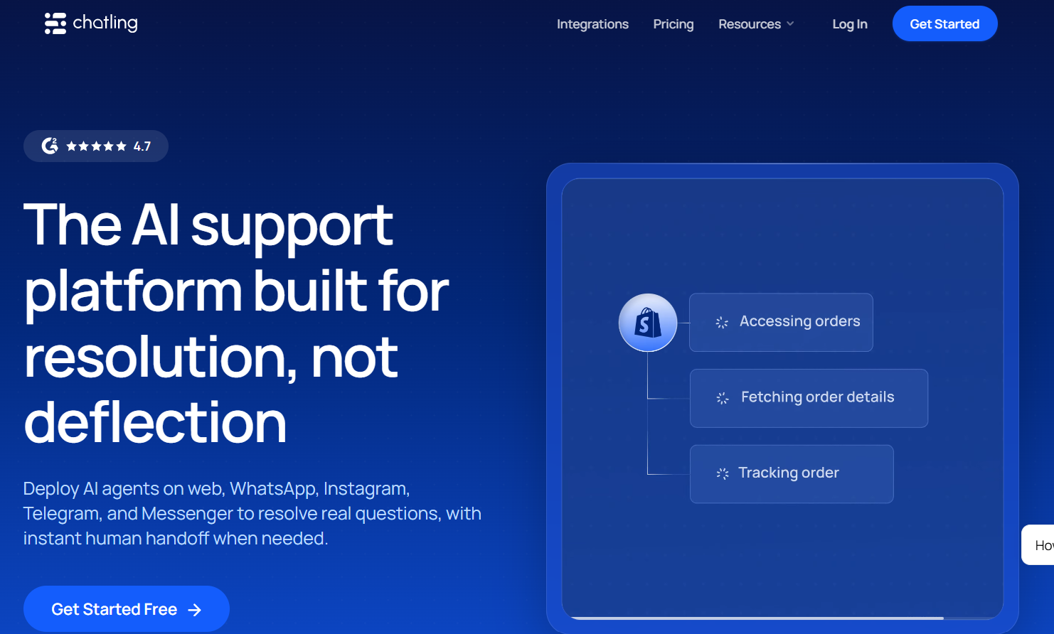 Chatling AI support platform homepage showing AI agents for customer support across web, WhatsApp, Instagram, Telegram, and Messenger.