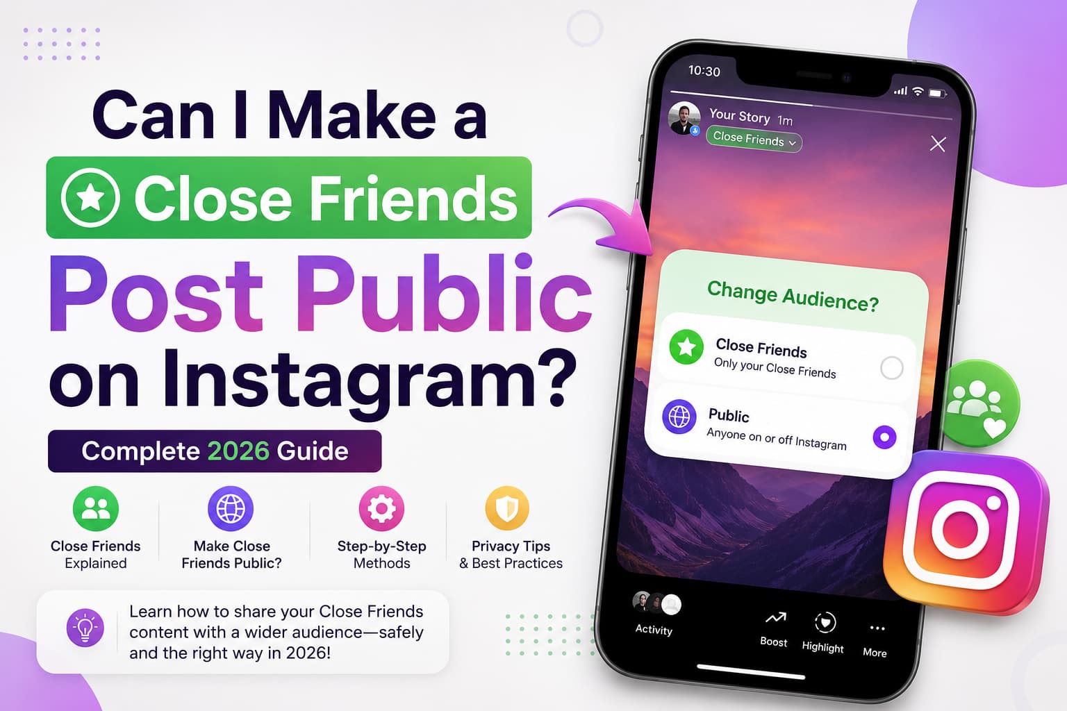 Hero image for a blog titled Can I Make a Close Friends Post Public on Instagram? Complete 2026 Guide. The graphic features a smartphone displaying an Instagram Story with a Close Friends audience selector and a mock Change Audience? menu offering Close Friends and Public options. Bold green and purple typography highlights the topic, while supporting icons represent Close Friends, privacy, audience settings, and step-by-step guidance for sharing Instagram content with a wider audience.