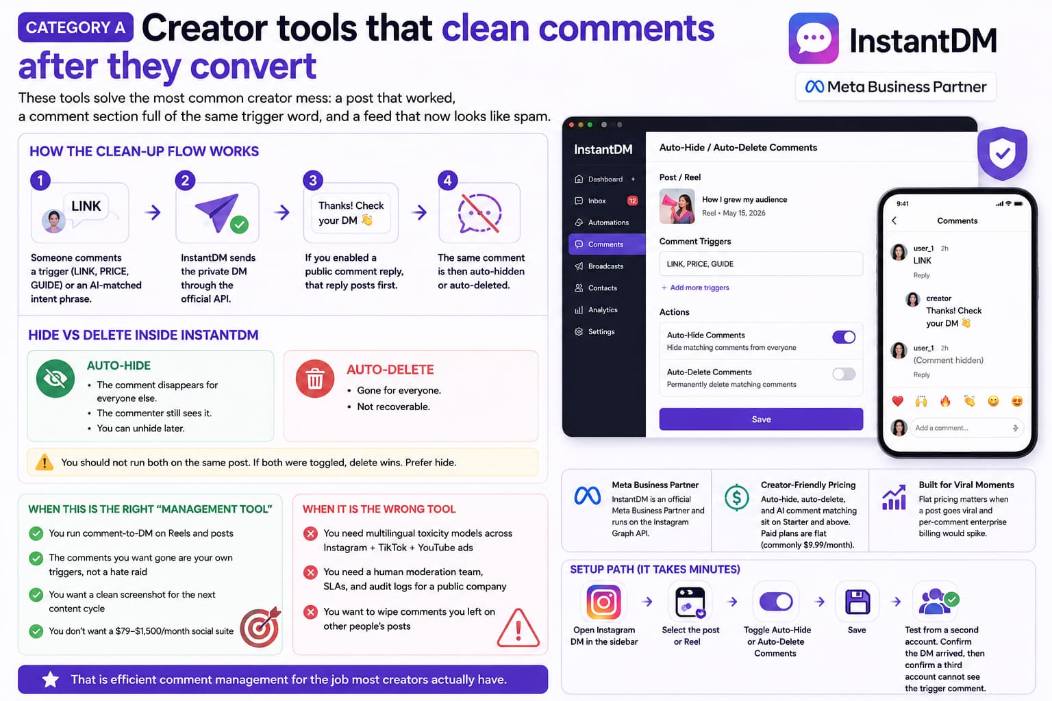 Best Instagram Comment Moderation Tools in 2026