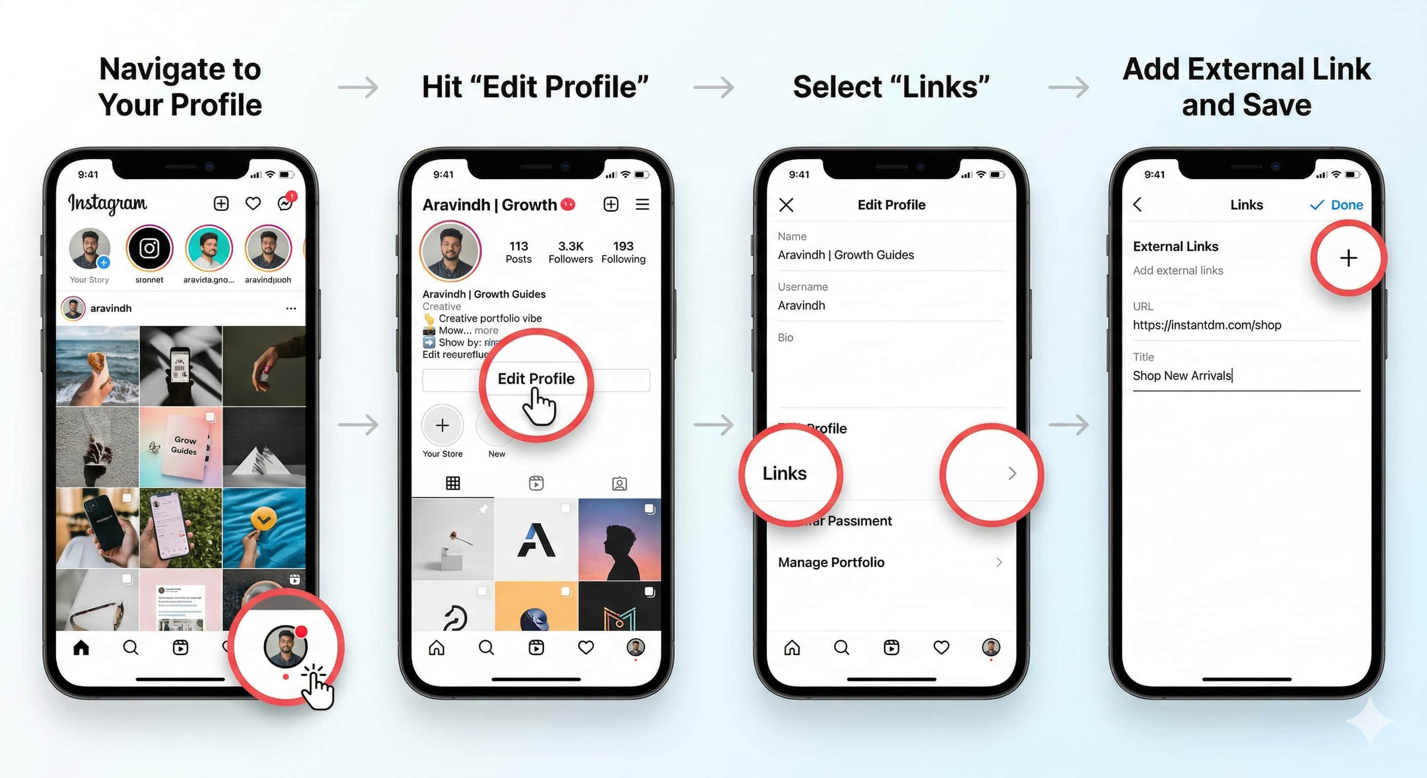 A horizontal step-by-step visual guide showing how to add a link to an Instagram bio across four mobile phone screens. The steps are labeled: 1. Navigate to Your Profile (highlighting the profile icon), 2. Hit "Edit Profile" (highlighting the button), 3. Select "Links", and 4. Add External Link and Save (showing the URL and title fields being filled). The interface features a clean, professional aesthetic with red instructional circles and arrows.