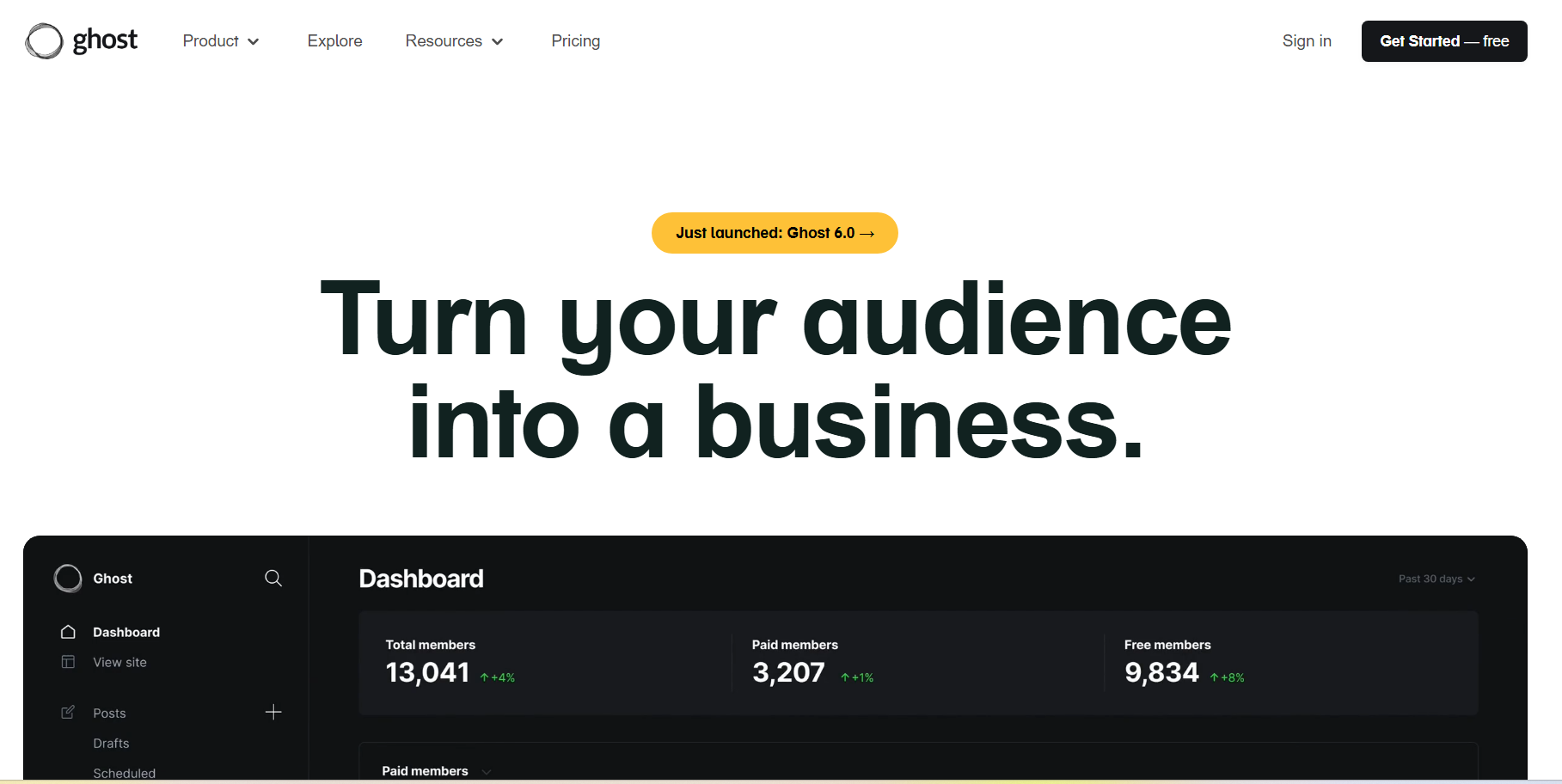 Ghost homepage highlighting its publishing platform with the headline 
