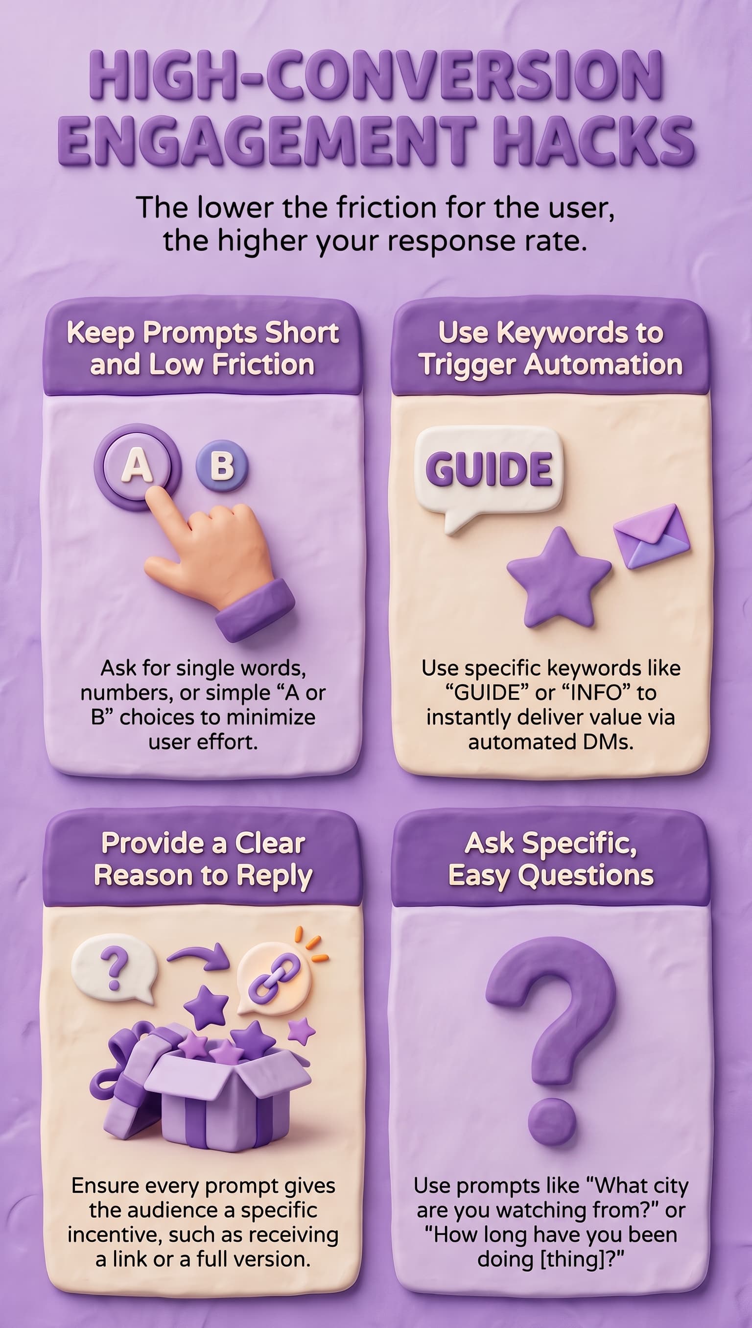 Purple-themed infographic titled