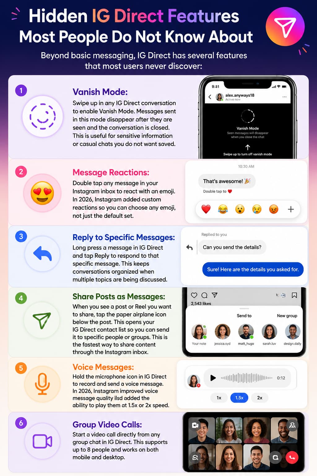 Infographic titled “Hidden IG Direct Features Most People Do Not Know About” highlighting six lesser-known Instagram Direct messaging features. The design uses a dark blue and purple gradient header with the Instagram Direct logo and a smartphone mockup. Sections explain Vanish Mode for disappearing messages, Message Reactions with custom emojis, Reply to Specific Messages for organized conversations, Share Posts as Messages using the paper airplane icon, Voice Messages with playback speed controls, and Group Video Calls supporting up to eight participants.