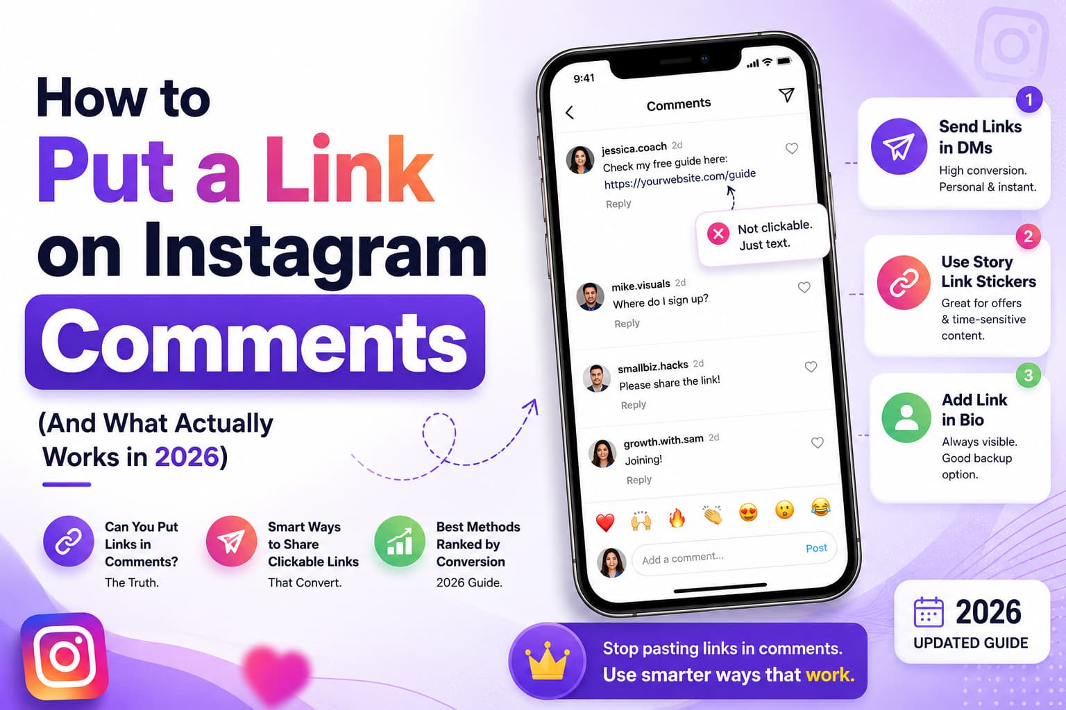 Hero infographic showing how to put a link on Instagram comments in 2026, with a phone displaying a non-clickable comment URL and alternative methods including DM links, Story link stickers, and a link in bio.
