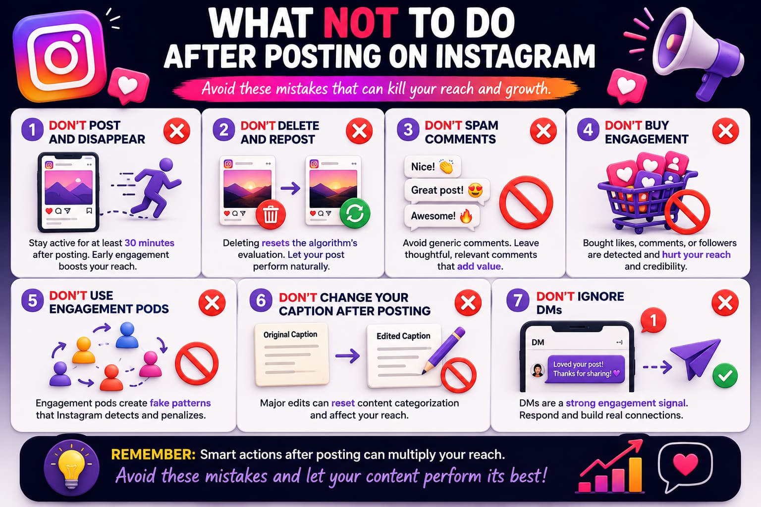 Infographic titled 