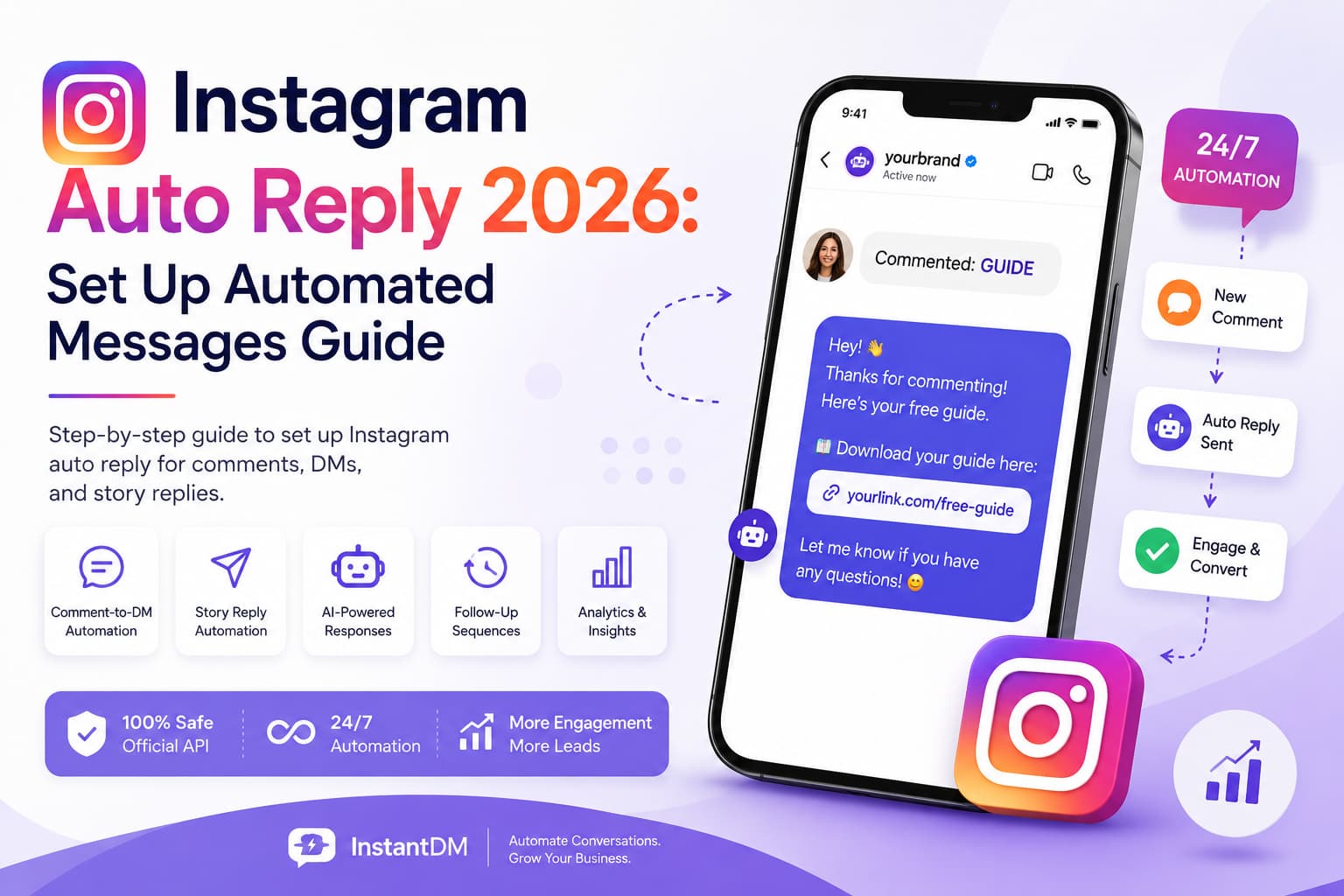 Hero image for Instagram Auto Reply 2026: Set Up Automated Messages Guide featuring a smartphone displaying an automated Instagram DM conversation triggered by a comment keyword. The design highlights Comment-to-DM automation, Story Reply automation, AI-powered responses, follow-up sequences, analytics, and a 24/7 automation workflow, with visual callouts for safe official API automation, increased engagement, and lead generation using Instagram auto reply.