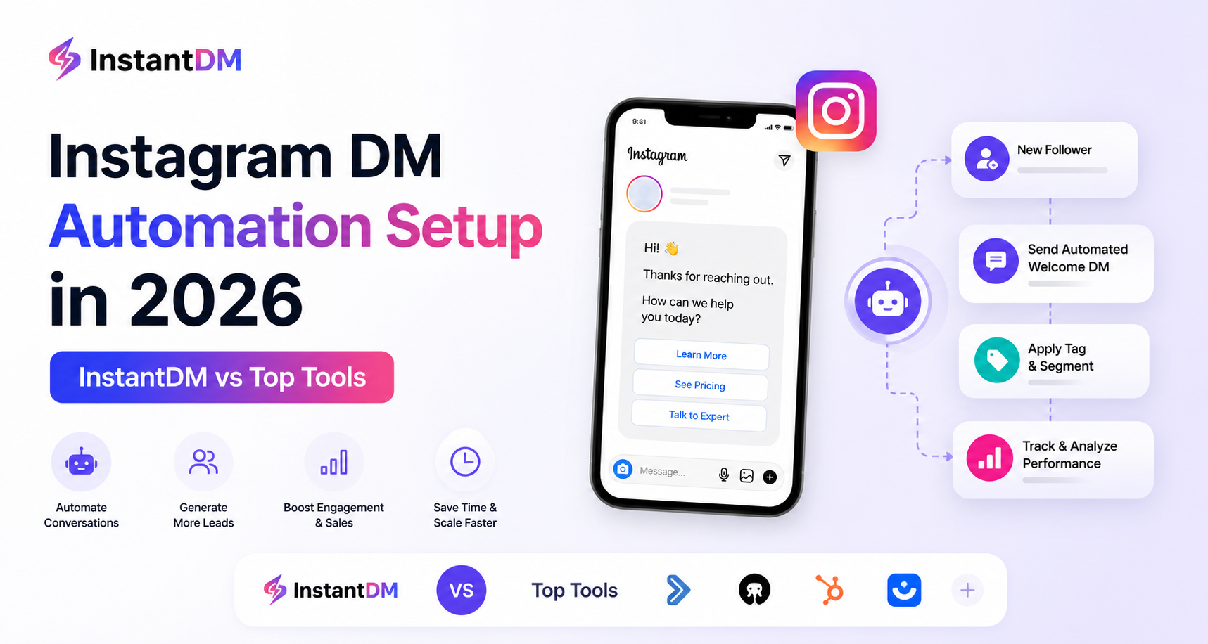 Instagram DM Automation Setup in 2026 hero banner featuring the InstantDM logo, a smartphone displaying an Instagram automated chat workflow, and a visual automation flow showing new follower onboarding, automated welcome messages, audience tagging, and performance tracking. The banner highlights a comparison between InstantDM and other Instagram automation tools, emphasizing lead generation, engagement growth, and time-saving automation.