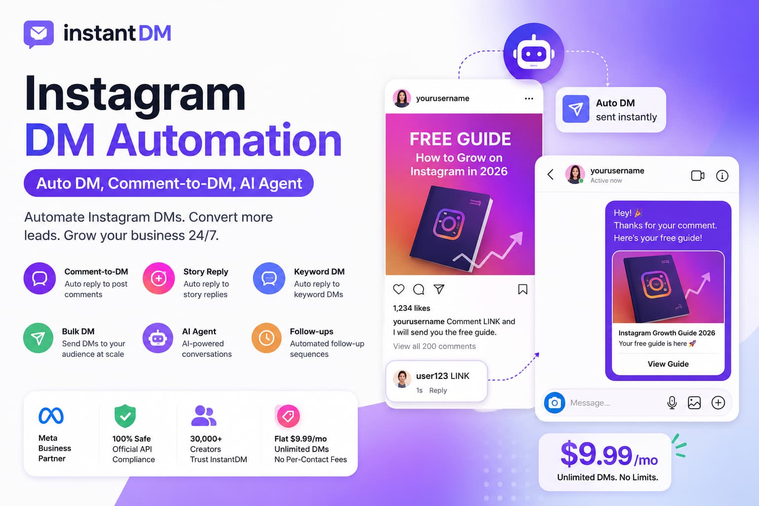 InstantDM Instagram DM automation tool showing comment-to-DM automation, AI auto replies, story reply automation and keyword-triggered DMs