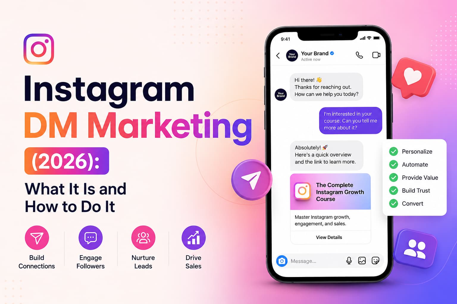 Instagram DM marketing hero graphic featuring a smartphone showing a brand-to-customer Instagram conversation, with the text 'Instagram DM Marketing (2026): What It Is and How to Do It' and visual callouts for building connections, engaging followers, nurturing leads, and driving sales.