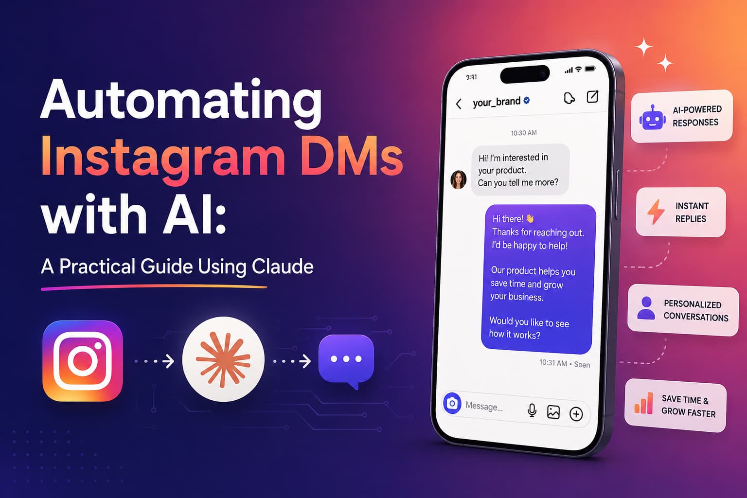 Hero image for an article titled 'Automating Instagram DMs with AI: A Practical Guide Using Claude.' The design features a purple-to-orange gradient background with large headline text on the left. Below the title, a visual workflow shows the Instagram logo connected to Claude AI and a chat automation icon, illustrating automated message handling.
