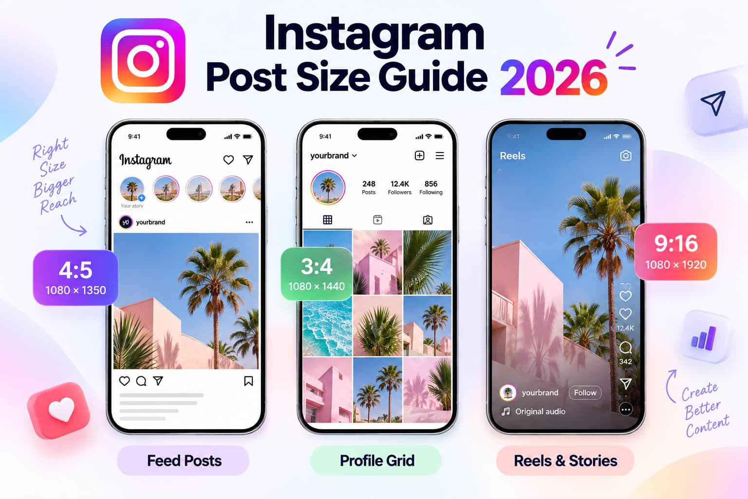 Instagram Post Size Guide 2026 infographic showing Feed Posts at 4:5 (1080×1350), Profile Grid at 3:4 (1080×1440), and Reels & Stories at 9:16 (1080×1920) on three smartphone mockups.
