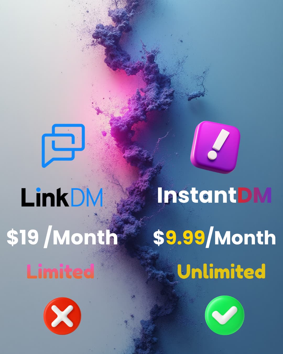 A comparison graphic between LinkDM and InstantDM. On the left, LinkDM is shown with a price of $19/Month, labeled as 'Limited' with a red 'X' icon. On the right, InstantDM is shown with a price of $9.99/Month, labeled as 'Unlimited' with a green checkmark icon. The two sides are separated by a vertical purple smoke effect.