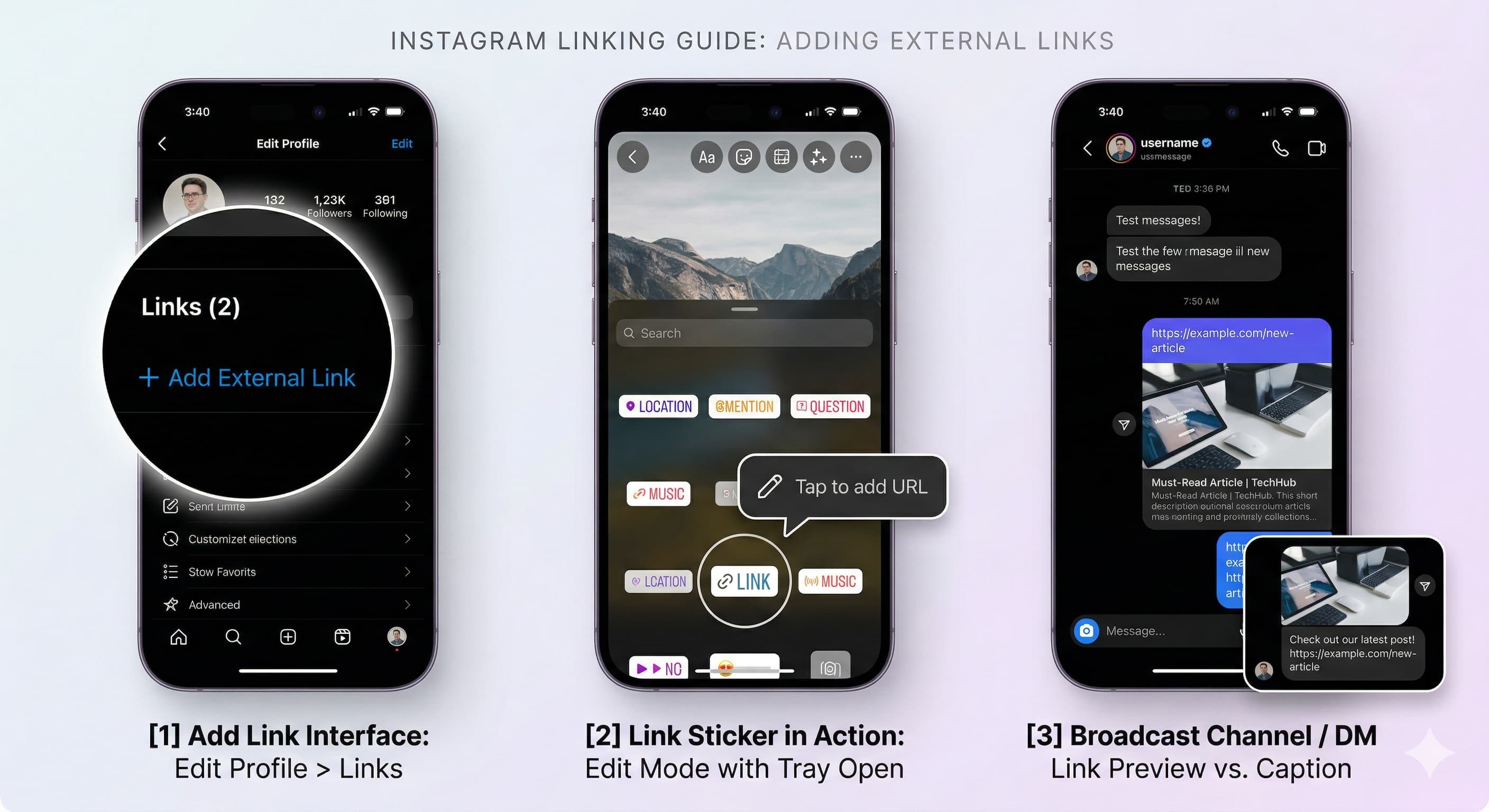 Three smartphone screens illustrating an Instagram linking guide. The first shows the profile edit page with an option to “Add External Link.” The second displays the Instagram story editor with a “Link” sticker and prompt to add a URL. The third shows a direct message with a link preview shared in chat, demonstrating how links appear in DMs.