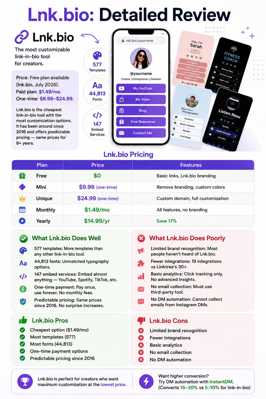 Infographic titled