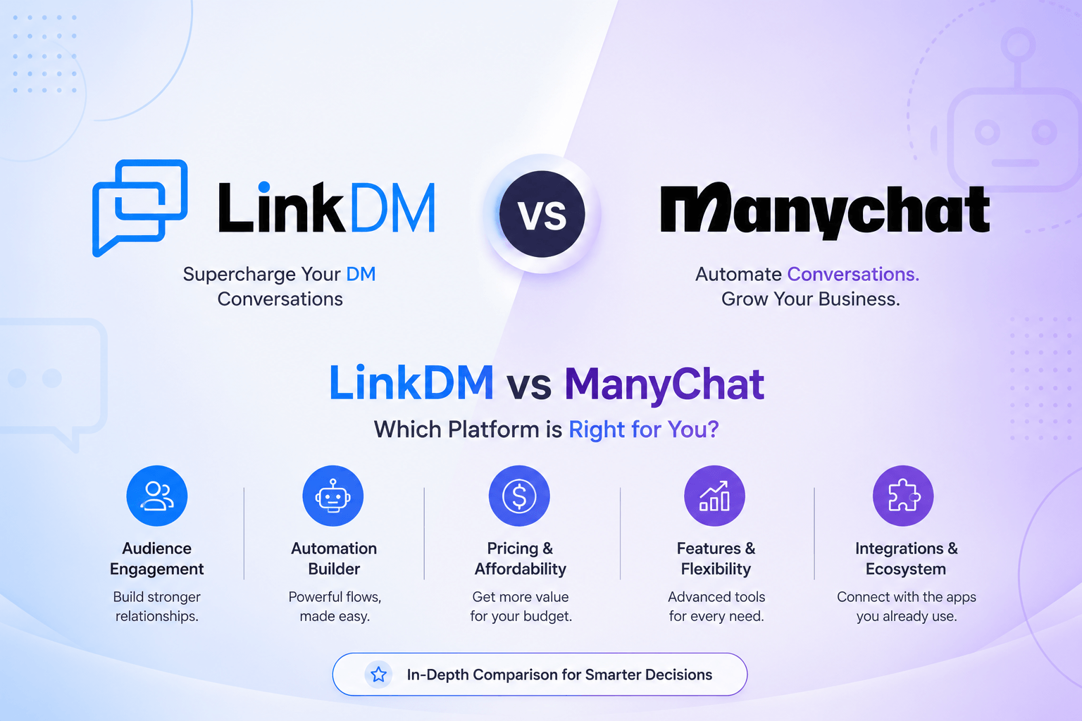Illustration comparing ManyChat and LinkDM for Instagram DM automation, with chat bubbles around a smartphone.