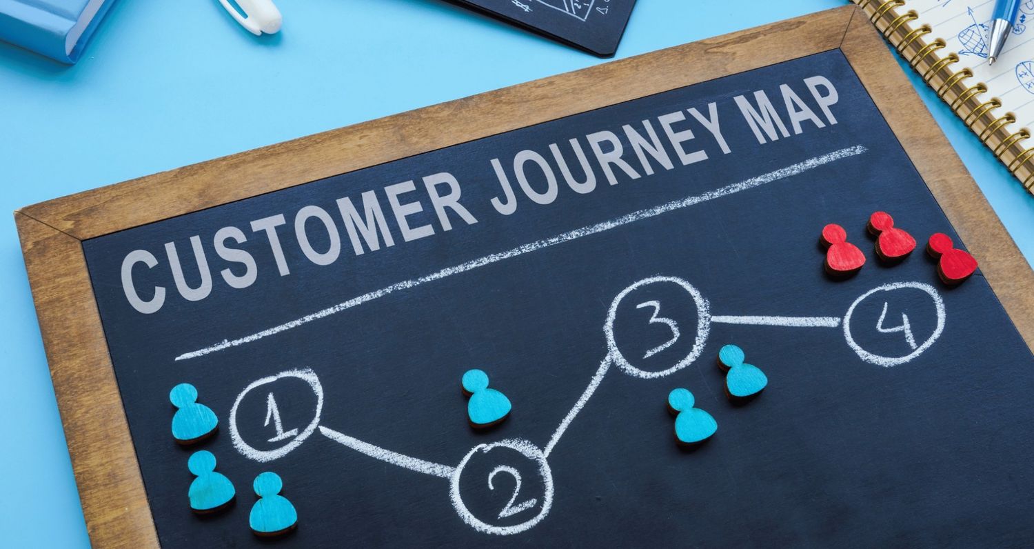 A chalkboard with the header "CUSTOMER JOURNEY MAP" displaying a hand-drawn four-step process flow with blue and red human-shaped icons representing different touchpoints in the user experience.