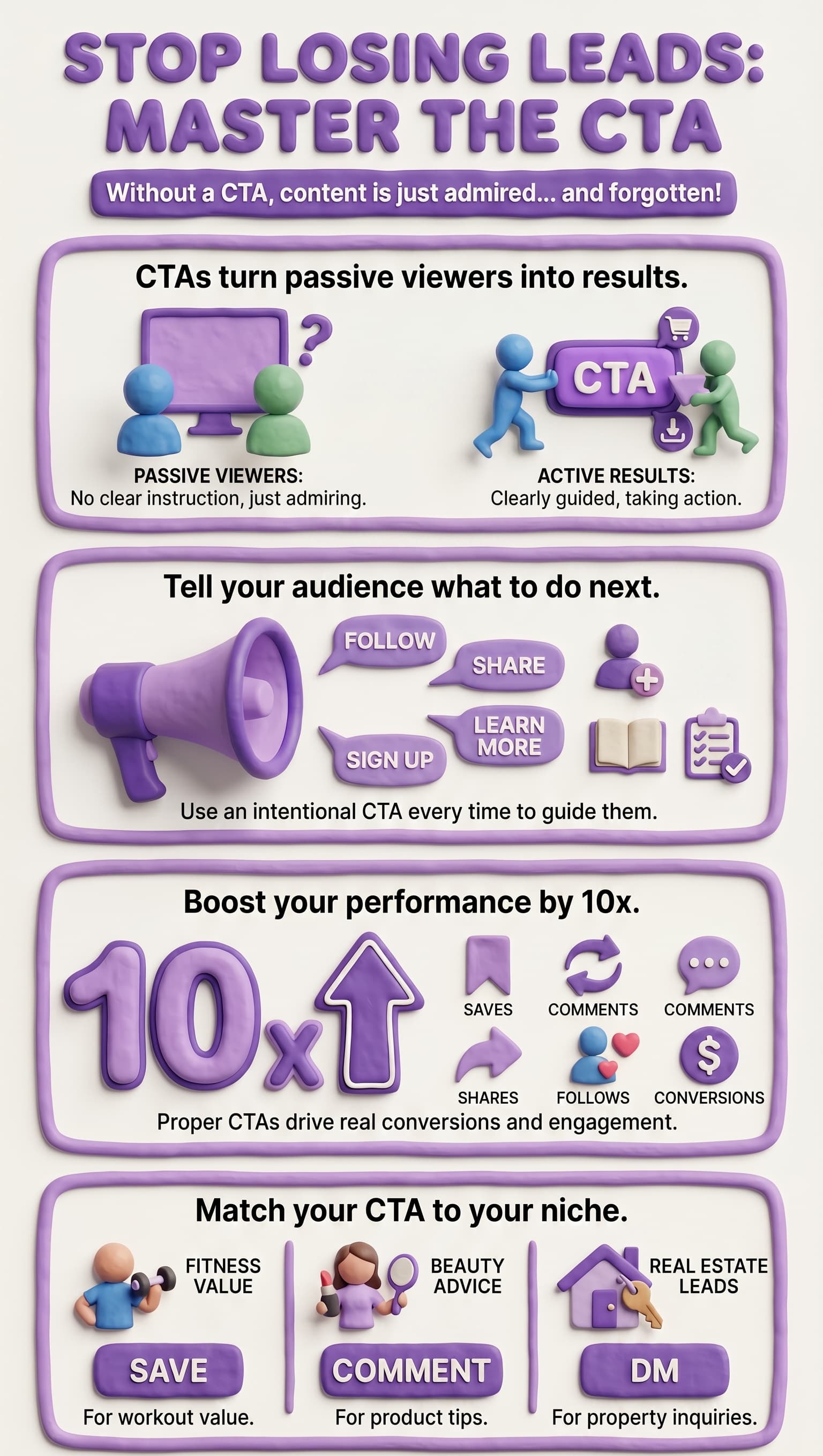 nfographic titled “Stop Losing Leads: Master the CTA” explaining the importance of calls to action (CTAs) in content marketing. The graphic compares passive viewers who receive no clear direction with active users who take action after seeing a CTA. It highlights common CTA examples such as Follow, Share, Learn More, and Sign Up, and shows how effective CTAs can increase engagement metrics including saves, comments, shares, follows, and conversions. The infographic also recommends tailoring CTAs to specific niches, such as “Save” for fitness content, “Comment” for beauty advice, and “DM” for real estate inquiries.