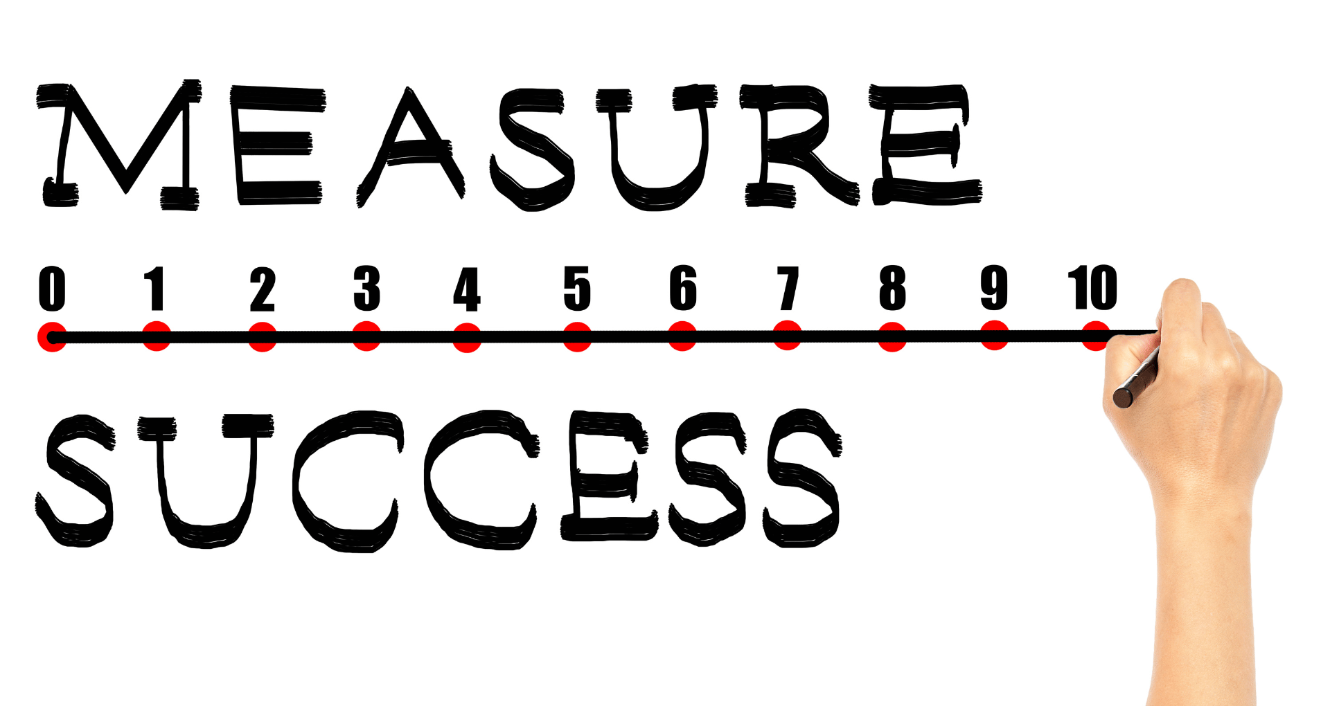 A hand drawing a line through a scale of numbers from 0 to 10 between the words "MEASURE" and "SUCCESS" on a white background.
