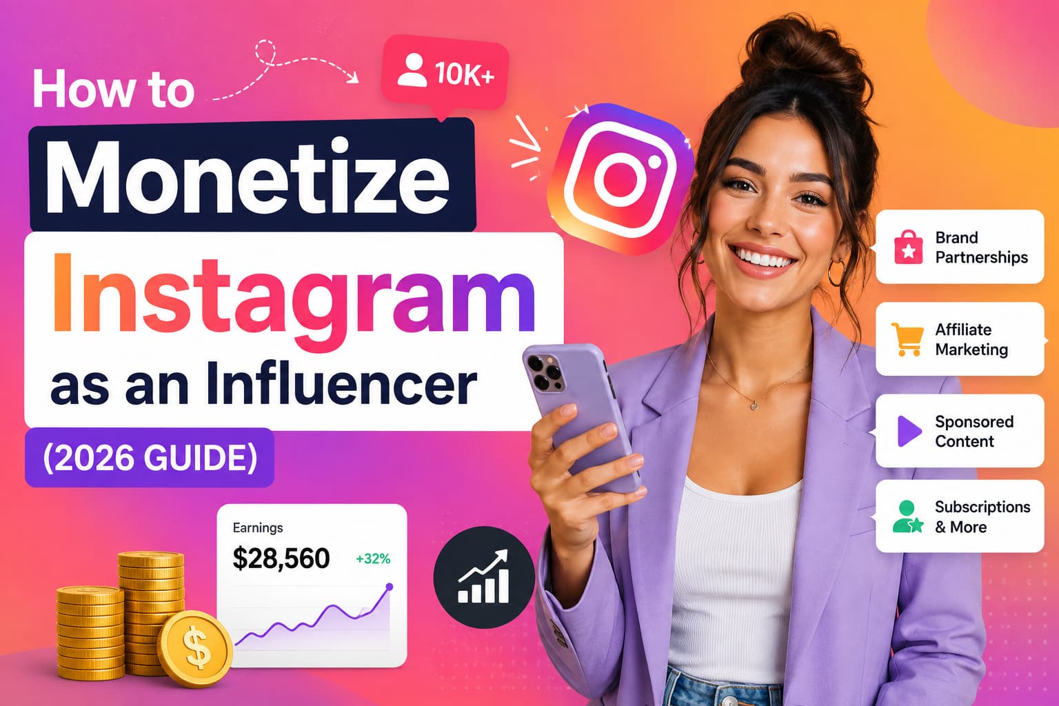 Hero image for a 2026 guide on monetizing Instagram as an influencer, featuring an influencer holding a smartphone alongside brand partnerships, affiliate marketing, sponsored content, subscriptions, and earnings graphics.