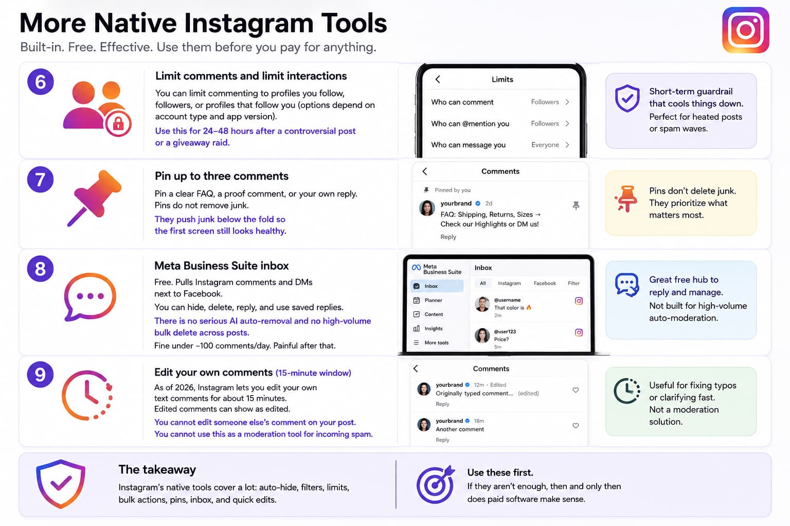 Infographic covering Instagram’s native comment tools: limiting comments and interactions, pinning up to three comments, managing comments and DMs in Meta Business Suite, and editing your own comments within a 15-minute window.