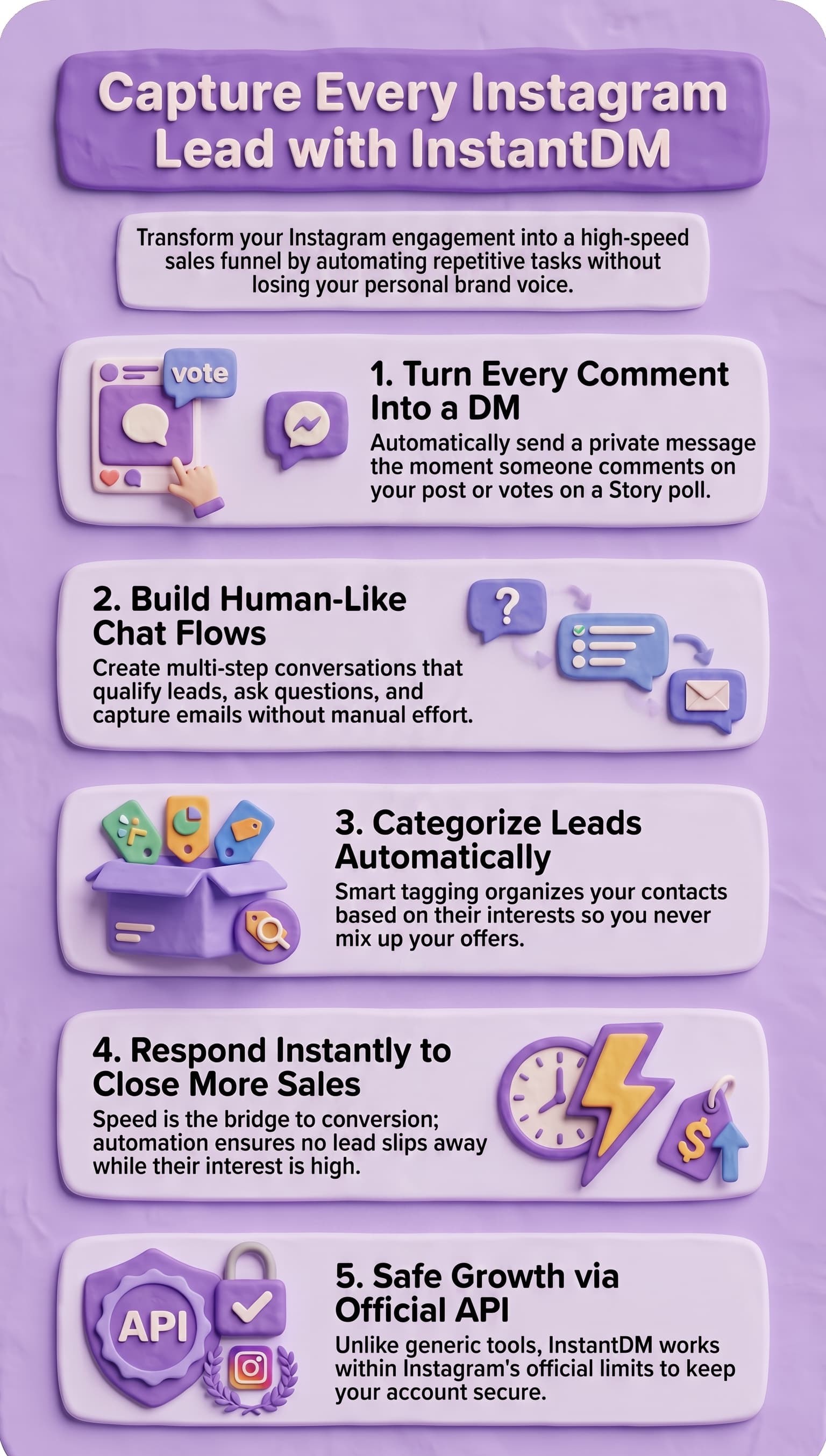 Infographic titled 
