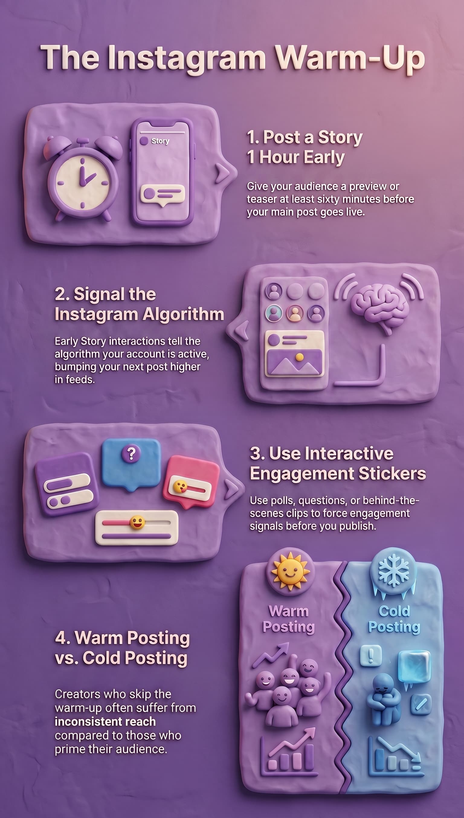 Infographic titled 