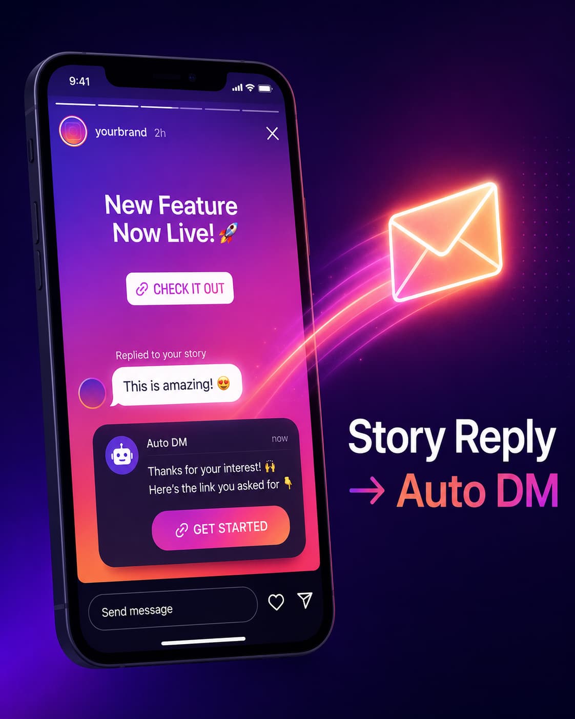 Smartphone displaying an Instagram Story with a user reply message triggering an automated DM response. A glowing envelope icon flies out from the phone screen, connected by neon purple and pink light trails. The design features a dark purple gradient background and bold text reading “Story Reply → Auto DM,” illustrating Instagram story reply automation and instant message delivery.