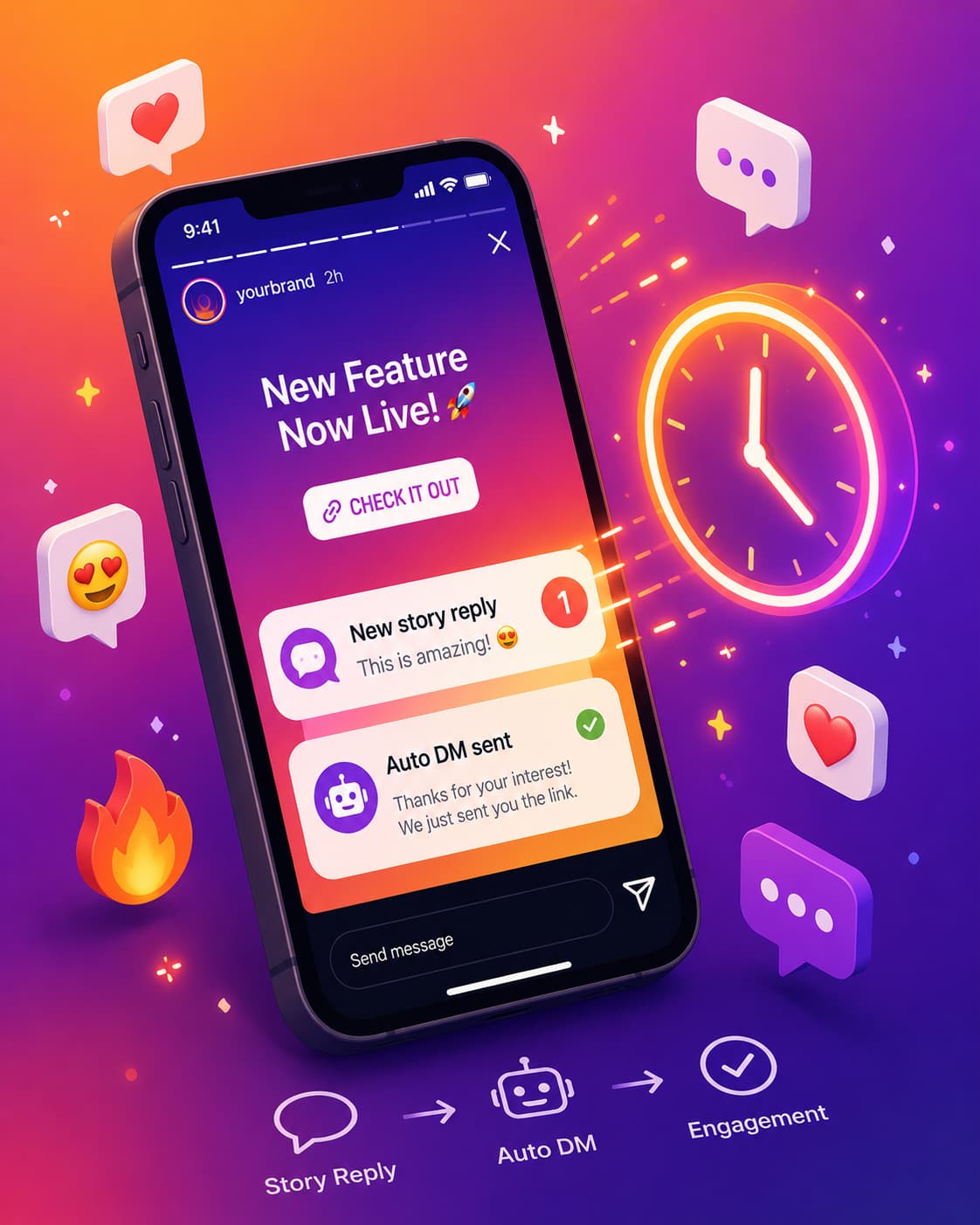 Isometric illustration of a smartphone displaying an Instagram Story with a new story reply notification and an automated DM confirmation message. A glowing clock icon beside the phone represents instant response timing, while floating emoji reactions, chat bubbles, hearts, and engagement icons surround the device. The vibrant orange-to-purple gradient background highlights Instagram story reply automation, real-time engagement, and automatic DM workflows.