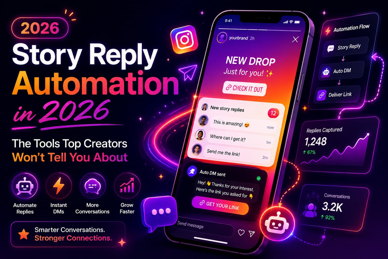 Hero illustration for Story Reply Automation in 2026 featuring an Instagram Story on a smartphone, automated DM workflows, reply notifications, analytics dashboards, and growth automation tools on a dark purple gradient background. The image highlights how creators use story reply automation to generate engagement, leads, and conversations automatically.