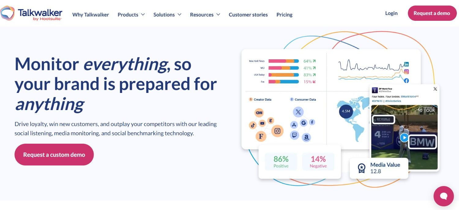 This image displays the homepage for Talkwalker by Hootsuite, featuring the bold headline 
