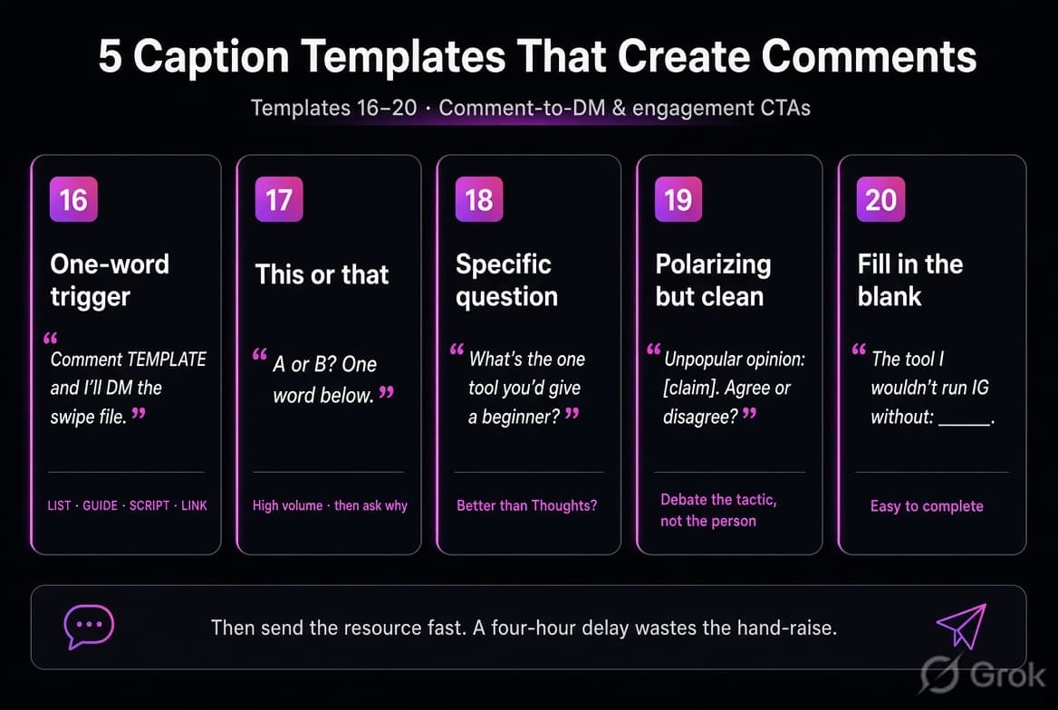 Infographic titled 5 Caption Templates That Create Comments showing templates 16 to 20: one-word trigger Comment TEMPLATE and I will DM the swipe file, this or that A or B one word below, specific question what is the one tool you would give a beginner, polarizing but clean unpopular opinion agree or disagree, and fill in the blank the tool I would not run Instagram without, with footer note to send the resource fast