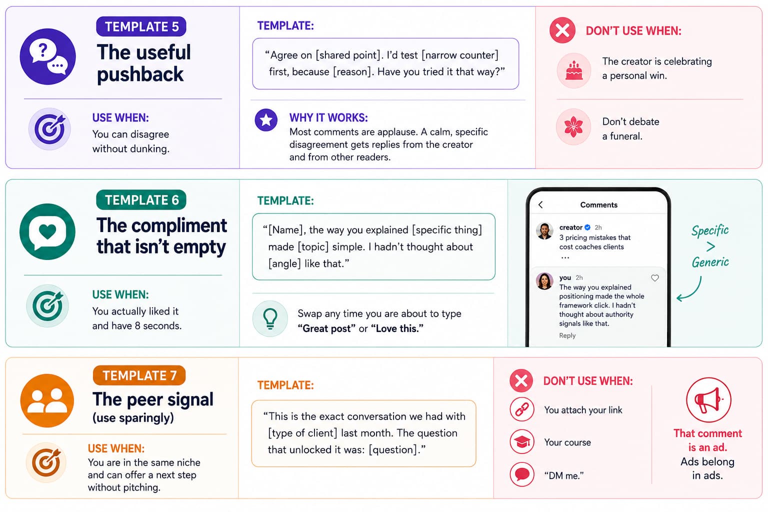 Infographic presenting Instagram comment Templates 5–7: useful pushback with respectful disagreement, specific compliments that avoid generic praise, and peer signals that add relevant expertise without pitching, with example wording and guidance on when not to use each approach.