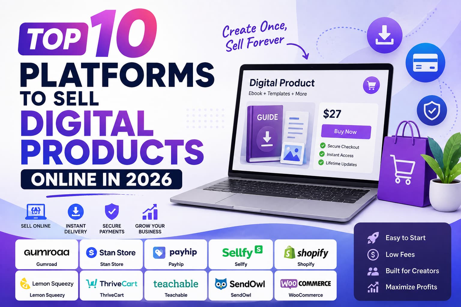 Top 10 platforms to sell digital products online in 2026, featuring Gumroad, Stan Store, Payhip, Sellfy, Shopify, Lemon Squeezy, ThriveCart, Teachable, SendOwl, and WooCommerce on a digital product storefront graphic.