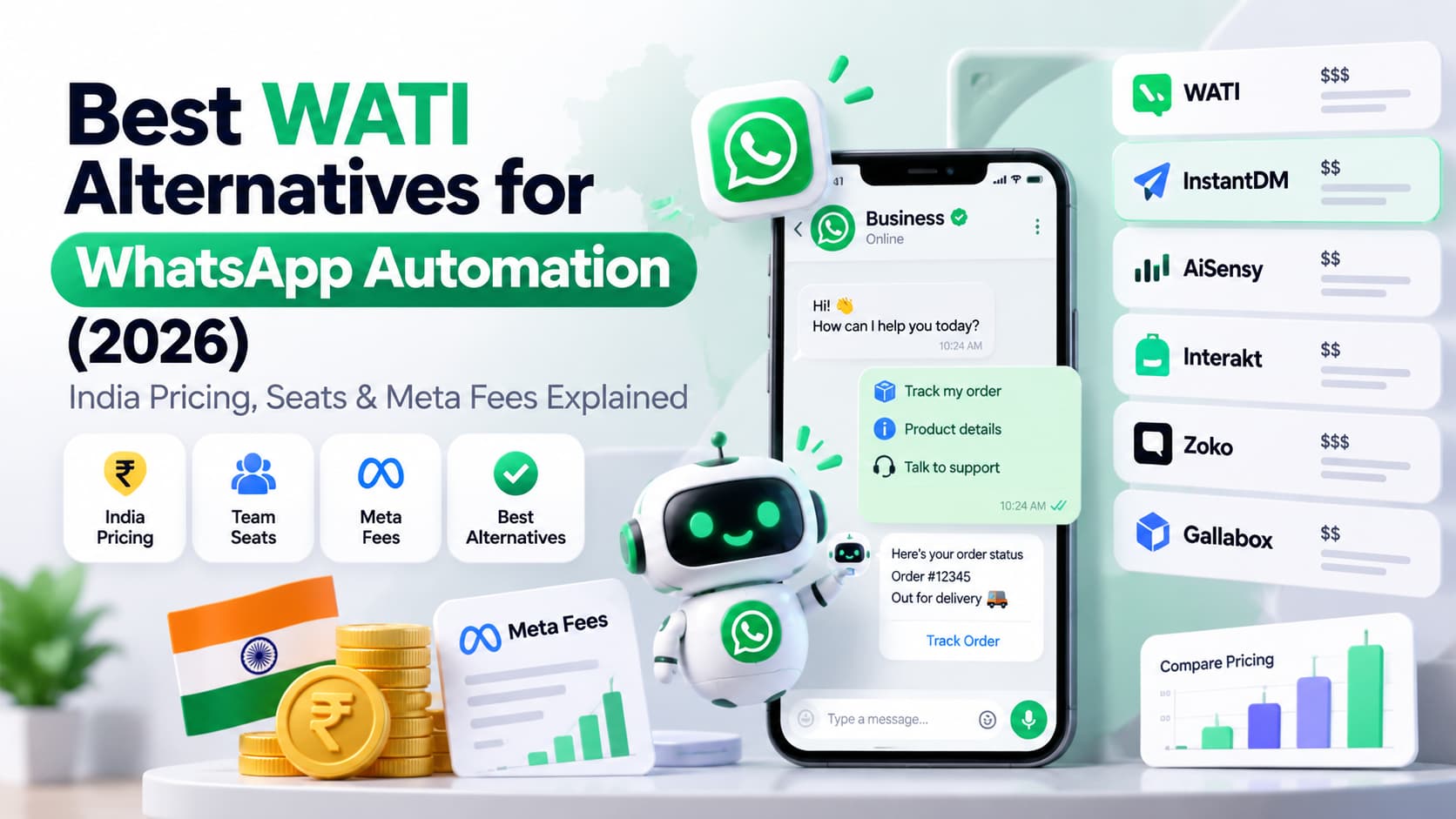 Best WATI alternatives for WhatsApp automation in 2026, comparing India pricing, team seats, Meta fees, and popular WhatsApp automation platforms.