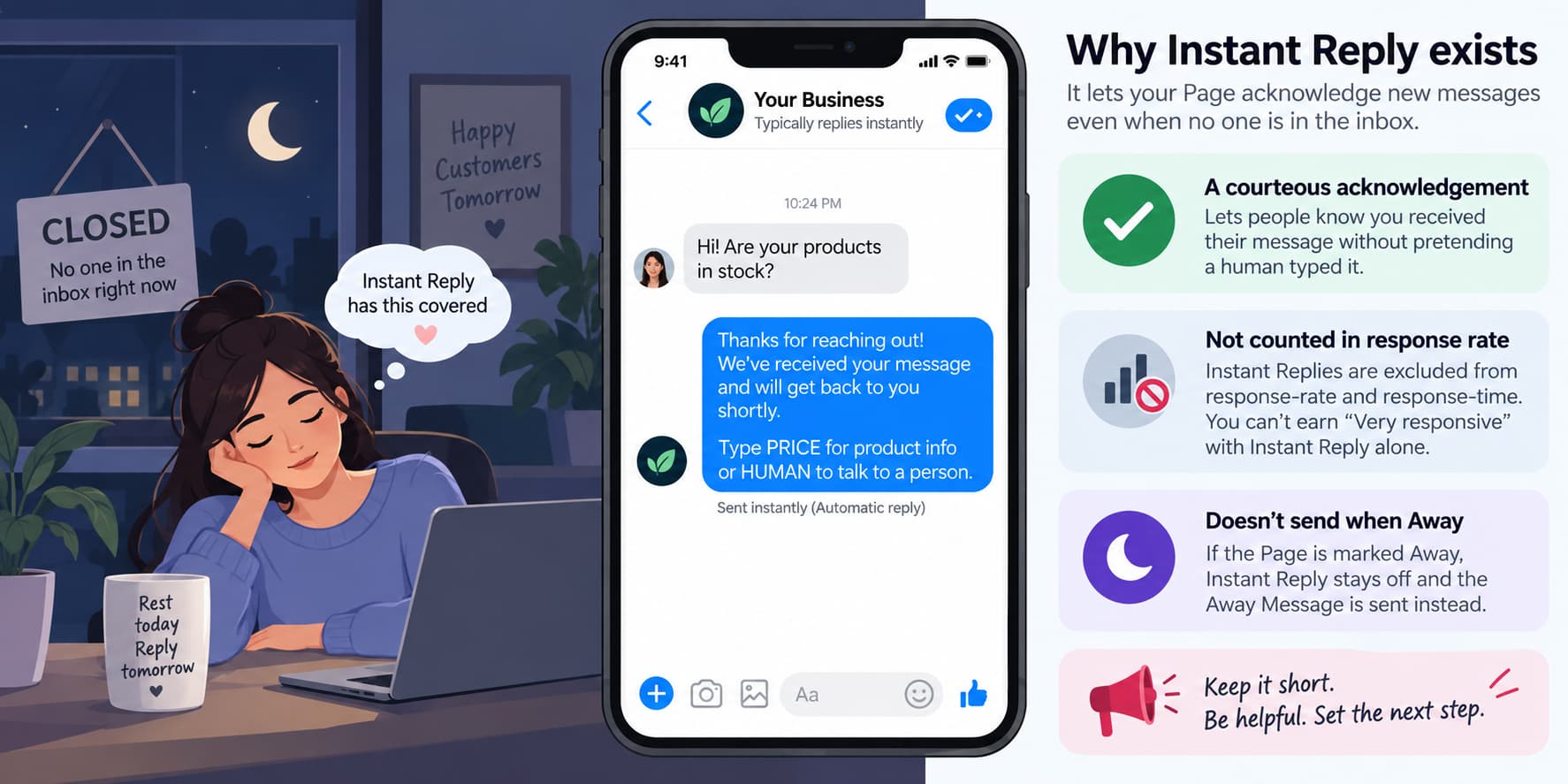 Facebook Messenger Instant Reply infographic showing a business acknowledging messages overnight, with a phone chat example and key points about courtesy acknowledgements, response-rate exclusions, Away Message behavior, and keeping automated replies short and helpful.