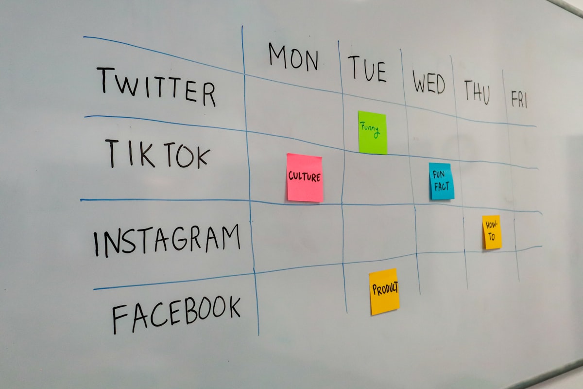 Content strategy planning board with social media metrics