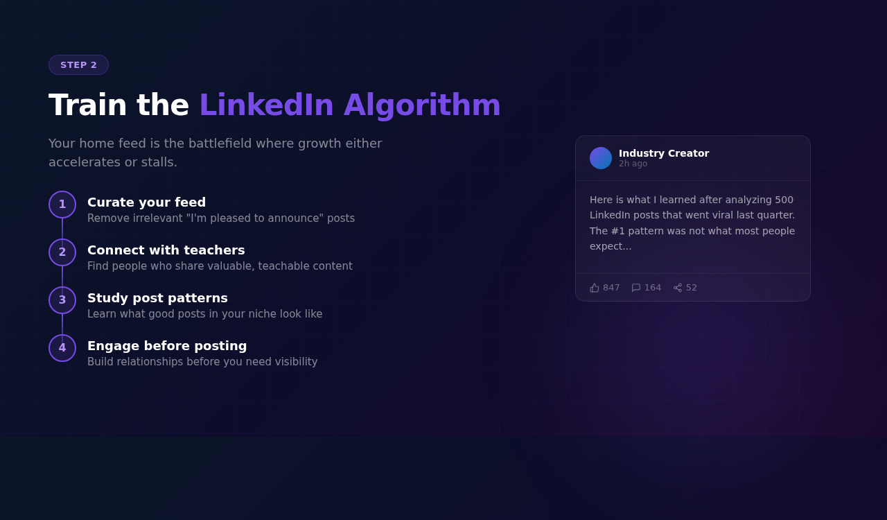 Training the LinkedIn algorithm